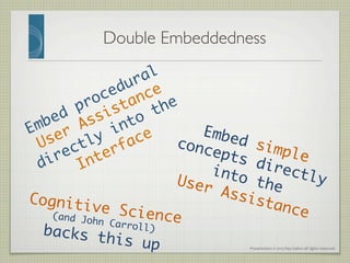 Presentation	
  ©	
  2013	
  Ray	
  Gallon	
  all	
  rights	
  reserved	
  
Double Embeddedness	

Embed simple
concepts directly
into the  
User Assistance	
Cognitive Science 	(and John Carroll)	backs this up 	
 