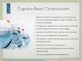 Presentation	
  ©	
  2013	
  Ray	
  Gallon	
  all	
  rights	
  reserved	
  
Cognitive Bases: Constructivism	

•  Allows	
  the	
  learner	
  to	
  experience	
  an	
  environment	
  
ﬁrst-­‐hand,	
  thereby	
  giving	
  the	
  student	
  reliable,	
  trust-­‐
worthy	
  knowledge.	
  	
  
•  The	
  learner	
  is	
  required	
  to	
  act	
  upon	
  the	
  environment	
  
to	
  both	
  acquire	
  and	
  test	
  new	
  knowledge.	
  
•  Learners	
  are	
  self-­‐directed,	
  creative,	
  and	
  innovative.	
  
•  Instructors	
  are	
  facilitators,	
  not	
  teachers.	
  
•  The	
  context	
  in	
  which	
  the	
  learning	
  occurs	
  is	
  central	
  to	
  
the	
  learning	
  itself	
  	
  
•  Learning	
  is	
  an	
  active,	
  social	
  process.	
  
•  Learners	
  should	
  collaborate	
  to	
  arrive	
  at	
  shared	
  
understanding.	
  
•  This	
  social	
  approach	
  has	
  developed	
  into…	
  
Source: http://en.wikipedia.org/wiki/Constructivism_(learning_theory)
 