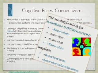 Presentation	
  ©	
  2013	
  Ray	
  Gallon	
  all	
  rights	
  reserved	
  
•  Knowledge	
  is	
  activated	
  in	
  the	
  world	
  as	
  much	
  as	
  in	
  the	
  head	
  of	
  an	
  individual.	
  
•  It	
  exists	
  within	
  systems	
  which	
  are	
  accessed	
  through	
  people	
  participating	
  in	
  activities.	
  
Cognitive Bases: Connectivism	

•  Learning	
  is	
  the	
  process	
  of	
  creating	
  connections	
  and	
  elaborating	
  a	
  
network.	
  In	
  this	
  metaphor,	
  a	
  node	
  is	
  anything	
  that	
  can	
  be	
  connected	
  to	
  
another	
  node	
  such	
  as	
  an	
  organisation,	
  information,	
  data,	
  feelings	
  and	
  
images.	
  	
  
•  Learning	
  may	
  reside	
  in	
  non-­‐human	
  appliances.	
  
•  Learning	
  is	
  more	
  critical	
  than	
  knowing.	
  
•  Maintaining	
  and	
  nurturing	
  connections	
  is	
  needed	
  to	
  facilitate	
  continual	
  
learning.	
  
•  Perceiving	
  connections	
  between	
  ﬁelds,	
  ideas	
  and	
  concepts	
  is	
  a	
  core	
  skill.	
  
•  Currency	
  (accurate,	
  up-­‐to-­‐date	
  knowledge)	
  is	
  the	
  intent	
  of	
  learning	
  
activities.	
  
Source: http://en.wikipedia.org/wiki/Connectivism
The Underpinning for
KANBAN INFORMATION:	
  
•  +Know	
  where	
  
•  Know	
  how	
  •  Know	
  what	
  •  +Know	
  when	
  
Implied:!
•  +Know	
  how	
  to	
  be	
  
•  +Know	
  how	
  to	
  be	
  with	
  others	
  
 