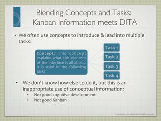 Presentation	
  ©	
  2013	
  Ray	
  Gallon	
  all	
  rights	
  reserved	
  
Blending Concepts and Tasks: 
Kanban Information meets DITA	

•  We	
  often	
  use	
  concepts	
  to	
  introduce	
  	
  lead	
  into	
  multiple	
  
tasks:	
  
Concept:	
   This	
   concept	
  
explains	
   what	
   this	
   element	
  
of	
  the	
  interface	
  is	
  all	
  about.	
  
It	
   is	
   used	
   in	
   the	
   following	
  
tasks:	
  
Task	
  1	
  
Task	
  2	
  
Task	
  3	
  
Task	
  4	
  
•  We	
  don't	
  know	
  how	
  else	
  to	
  do	
  it,	
  but	
  this	
  is	
  an	
  
inappropriate	
  use	
  of	
  conceptual	
  information:	
  
•  Not	
  good	
  cognitive	
  development	
  
•  Not	
  good	
  Kanban	
  
 