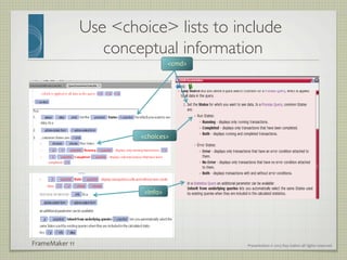 Presentation	
  ©	
  2013	
  Ray	
  Gallon	
  all	
  rights	
  reserved	
  
Use choice lists to include
conceptual information	

cmd	
  
choices	
  
info	
  
FrameMaker	
  11	
  
 