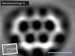 Nanotechnology is...
IBM Research - Zurich




                        © 2012 IBM Corporation
 