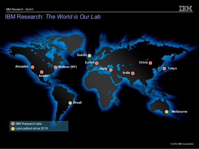 ibm research
