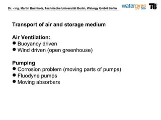 Dr. - Ing. Martin Buchholz, Technische Universität Berlin, Watergy GmbH Berlin
Transport of air and storage medium
Air Ventilation:
Buoyancy driven
Wind driven (open greenhouse)
Pumping
Corrosion problem (moving parts of pumps)
Fluodyne pumps
Moving absorbers
 