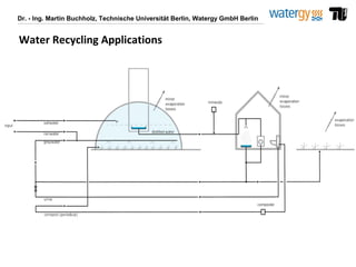 Dr. - Ing. Martin Buchholz, Technische Universität Berlin, Watergy GmbH Berlin
Water Recycling Applications
 