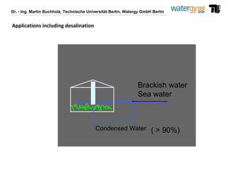 Dr. - Ing. Martin Buchholz, Technische Universität Berlin, Watergy GmbH Berlin
Condensed Water
Brackish water
Sea water
( > 90%)
Applications including desalination
 