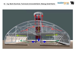 Dr. - Ing. Martin Buchholz, Technische Universität Berlin, Watergy GmbH Berlin
Watergy, a closed greenhouse with internal gravity driven air circulation
 