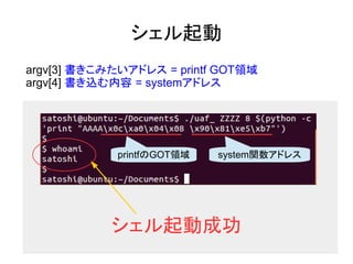 
printfGOTI systemvɥ쥹
argv[3] ߤɥ쥹 = printf GOTI
argv[4] z = systemɥ쥹
ӳɹ
 