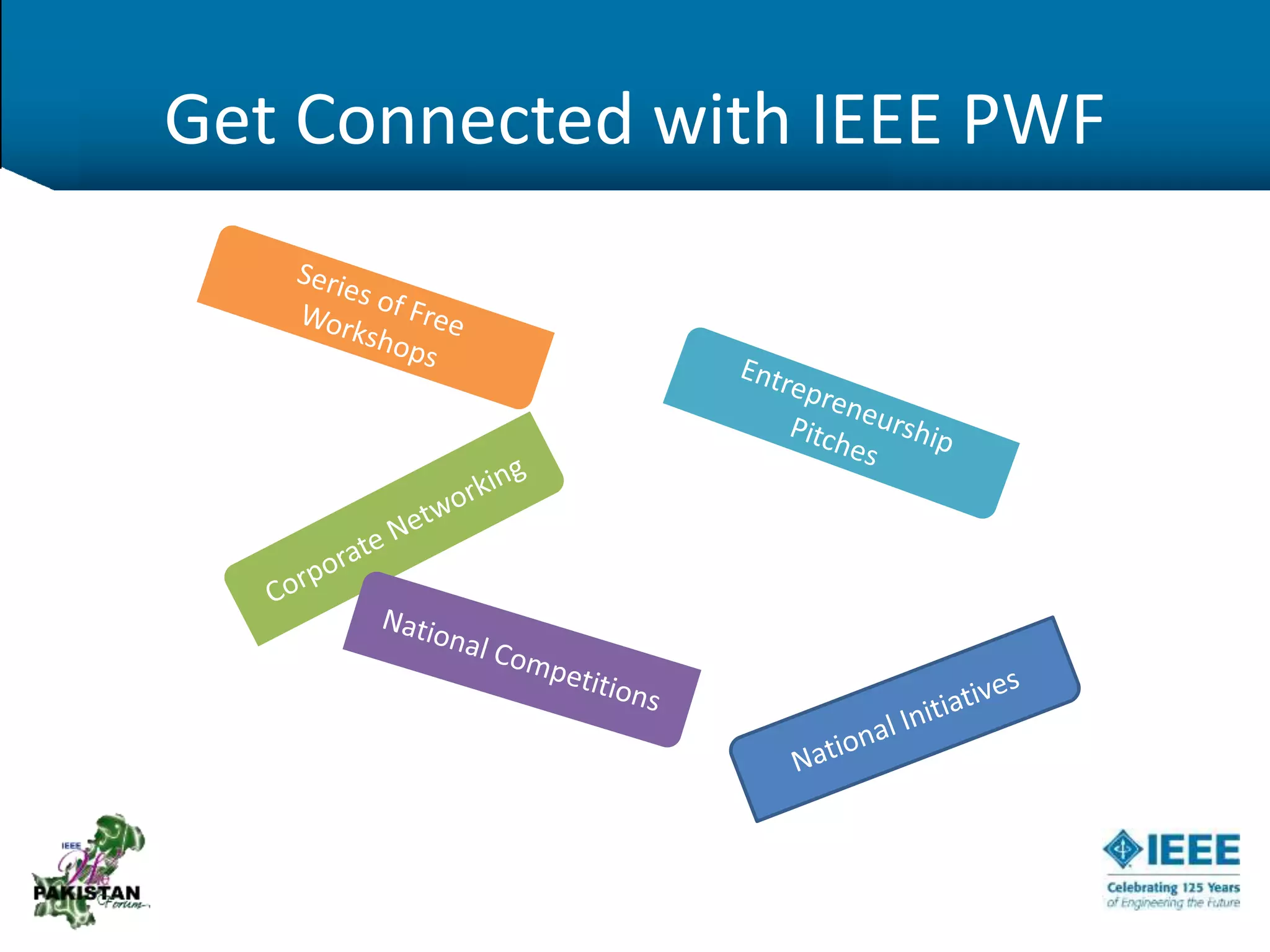 Get Connected with IEEE PWF
 