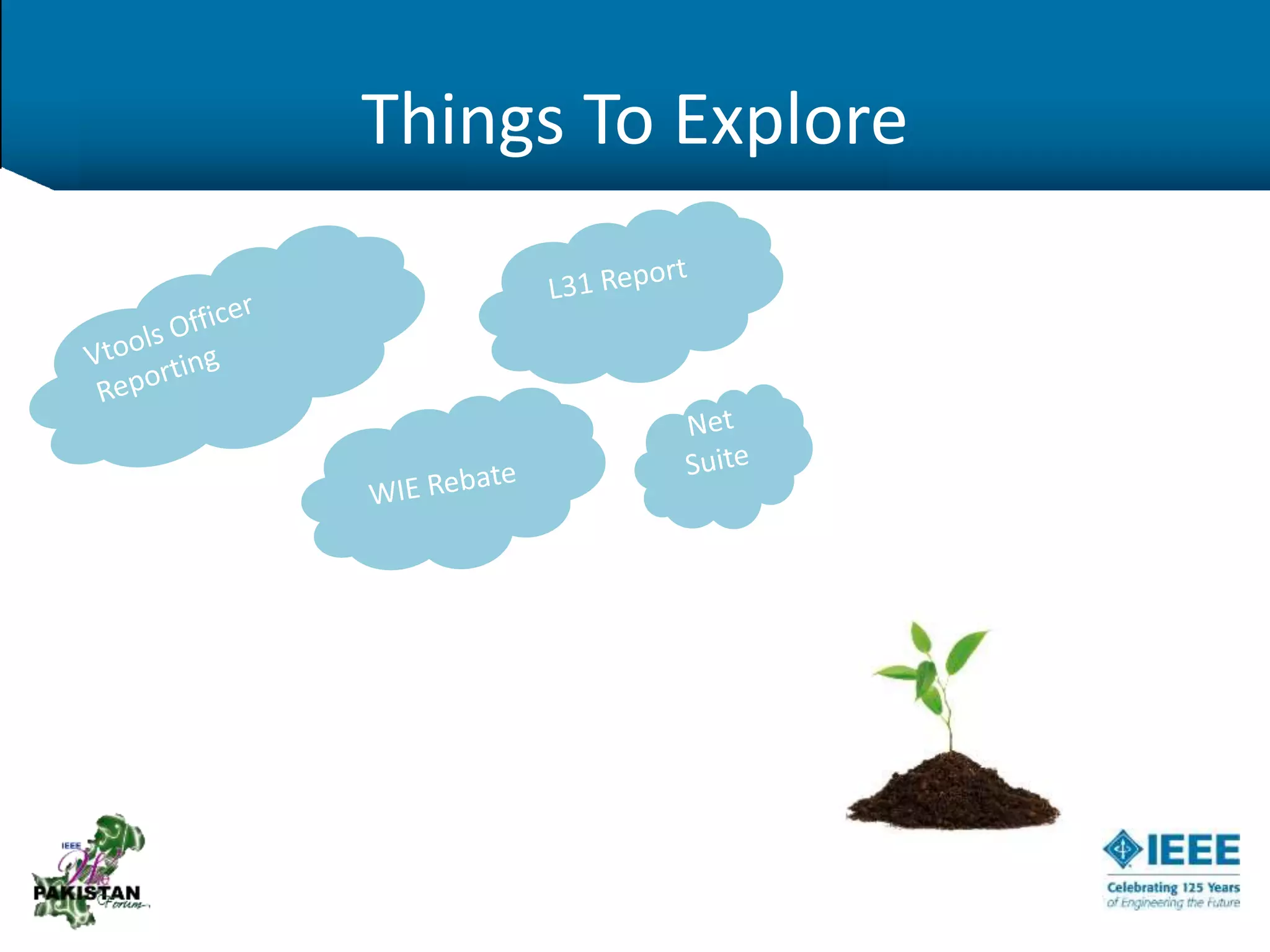 Things To Explore
 