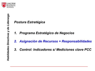 Habilidades Directivas y de Liderazgo




                                        Postura Estratégica


                                        1. Programa Estratégico de Negocios

                                        2. Asignación de Recursos + Responsabilidades

                                        3. Control: Indicadores s/ Mediciones clave PCC
 