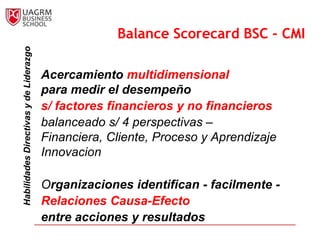 Balance Scorecard BSC - CMI
Habilidades Directivas y de Liderazgo




                                        Acercamiento multidimensional
                                        para medir el desempeño
                                        s/ factores financieros y no financieros
                                        balanceado s/ 4 perspectivas –
                                        Financiera, Cliente, Proceso y Aprendizaje
                                        Innovacion

                                        Organizaciones identifican - facilmente -
                                        Relaciones Causa-Efecto
                                        entre acciones y resultados
 