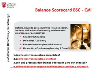 Balance                                                                                    Scorecard
                                                               Balance Scorecard BSC - CMI
                                                            Definición
  Habilidades Directivas y de Liderazgo




                                           Sistema integrado que convierte la visión en acción,
                                           mediante indicadores financieros y no financieros
                                           integrados en 4 perspectivas:
                                               1. Financiera (Financial)
                                               2. Del Cliente (Customer)
                                               3. Procesos Internos (Internal Business)
                                               4. Formación y Crecimiento (Learning & Growth)


                                          1.¿cómo nos ven nuestros accionistas?
                                          2.¿cómo nos ven nuestros clientes?
                                          3.¿en qué procesos debiéramos sobresalir para ser exitosos?
                                          4.¿cómo mantener nuestra habilidad para cambiar y mejorar?
 