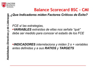 Balance                                                                      Scorecard
                                                         Balance Scorecard BSC - CMI
  Habilidades Directivas y de Liderazgo

                                          ¿Que Indicadores miden Factores Críticos de Éxito?


                                           FCE s/ las estrategias,
                                           VARIABLES extraídas de ellas nos señala “qué”
                                           debe ser medido para conocer el estado de los FCE


                                           INDICADORES interrelaciona y miden 2 o + variables
                                           antes definidas y a sus RATIOS y TARGETS
 