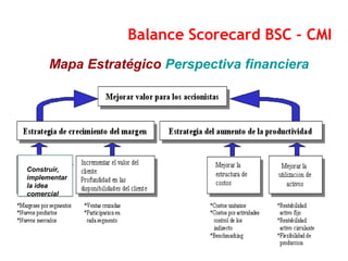 Balance Scorecard BSC - CMI
      Mapa Estratégico Perspectiva financiera




Construir,
implementar
la idea
comercial
 