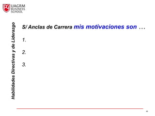 Habilidades Directivas y de Liderazgo


                                        S/ Anclas de Carrera mis motivaciones son   …
                                        1.

                                        2.

                                        3.




                                                                                        45
 