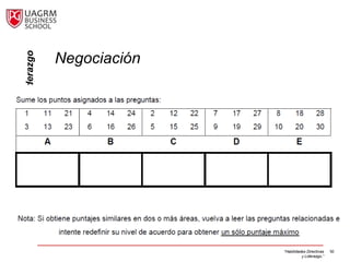 Habilidades Directivas y de Liderazgo


                                        Negociación




                                                      “Habilidades Directivas   50
                                                                y Liderazgo.”
 