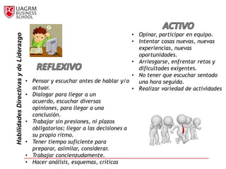 • Opinar, participar en equipo.
Habilidades Directivas y de Liderazgo


                                                                                    • Intentar cosas nuevas, nuevas
                                                                                      experiencias, nuevas
                                                                                      oportunidades.
                                                                                    • Arriesgarse, enfrentar retos y
                                                                                      dificultades exigentes.
                                                                                    • No tener que escuchar sentado
                                        •   Pensar y escuchar antes de hablar y/o     una hora seguida.
                                            actuar.                                 • Realizar variedad de actividades
                                        •   Dialogar para llegar a un
                                            acuerdo, escuchar diversas
                                            opiniones, para llegar a una
                                            conclusión.
                                        •   Trabajar sin presiones, ni plazos
                                            obligatorios; llegar a las decisiones a
                                            su propio ritmo.
                                        •   Tener tiempo suficiente para
                                            preparar, asimilar, considerar.
                                        •   Trabajar concienzudamente.
                                        •   Hacer análisis, esquemas, críticas
 