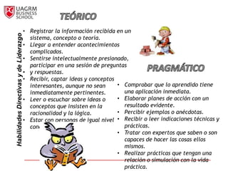 • Registrar la información recibida en un
Habilidades Directivas y de Liderazgo

                                          sistema, concepto o teoría.
                                        • Llegar a entender acontecimientos
                                          complicados.
                                        • Sentirse intelectualmente presionado,
                                          participar en una sesión de preguntas
                                        • y respuestas.
                                        • Recibir, captar ideas y conceptos
                                          interesantes, aunque no sean      • Comprobar que lo aprendido tiene
                                          inmediatamente pertinentes.          una aplicación inmediata.
                                        • Leer o escuchar sobre ideas o     • Elaborar planes de acción con un
                                          conceptos que insisten en la         resultado evidente.
                                          racionalidad y la lógica.         • Percibir ejemplos o anécdotas.
                                        • Estar con personas de igual nivel • Recibir o leer indicaciones técnicas y
                                          conceptual.                          prácticas.
                                                                            • Tratar con expertos que saben o son
                                                                               capaces de hacer las cosas ellos
                                                                               mismos.
                                                                            • Realizar prácticas que tengan una
                                                                               relación o simulación con la vida
                                                                               práctica.
 