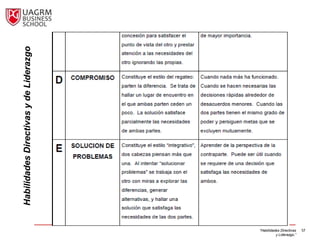 Habilidades Directivas y de Liderazgo




                                        “Habilidades Directivas   57
                                                  y Liderazgo.”
 