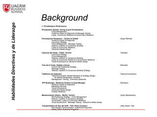 Background
Habilidades Directivas y de Liderazgo

                                        I.- Privatizations Performance:

                                        Privatization System, during & post Privatizations
                                                    Crisis Management
                                                    Audience Impact & Diagnostic & Message Testing
                                                    Lobby, Community Relations & Government Relations

                                        Ferroexpreso Pampeano - Techint & Soldati                                   Cargo Railroad
                                                   Audience Impact & Diagnostic
                                                   Launching Strategy
                                                   Crisis Management - Message Testing
                                                   Alliance, Coalition & Consensus Building
                                                   Lobby & Community Relations
                                                   Interactive Media Design

                                        Caminos del Oeste - COSA ,Techint                                           Tollroads
                                                  Launching Strategy
                                                  Crisis Management
                                                  Alliance, Coalition & Consensus Building
                                                  Lobby & Community Relations & Government Relations
                                                  Visual Expressions & Interactive Media Design

                                        Tren de la Costa, Soldati s Group                                           Railroads
                                                    Crisis & Re-Positioning Strategy
                                                    Message Testing
                                                    Alliance, Coalition & Consensus Building Strategy

                                        Telefónica de Argentina                                                     Telecommunications
                                                    Telecommunication Market Research & Strategy Design,
                                                       for Market Deregulation transition
                                                    Management Training - Executive Speeches

                                        YPF Brokerage - Barbenza Forlano Co-lead Manager                            Petroleum
                                                  Audience Impact & Diagnostic
                                                  Marketing Services
                                                  Visual Expressions
                                                  Interactive Media Design
                                                  Investor Relations

                                        Mantenimiento Urbano - MUSA, Techint.                                       Urban Maintenance
                                                  Re-Positioning Strategy - Crisis Management
                                                  Alliance, Coalition & Consensus Building
                                                  Government, Lobby & Community Relations
                                                  Visual Expressions - Message Testing - Interactive Media Design

                                        Transportadora de Gas del SUR - TGS, Perez Companc                          Utility Sector: Gas
                                                   Post-merger Communication: Institutional Argument
                                                   Media Coach: Executive Programs
 