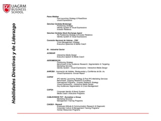 Paine Webber
                                                  Pre-Launching Strategy & RoadShow
                                                  Visual Expressions

                                        Sánchez Córdoba Brokerage
Habilidades Directivas y de Liderazgo

                                                  Positioning Strategy
                                                  Identity System & Visual Expressions
                                                  Investor Relations

                                        Sánchez Córdoba Stock Exchange Agent
                                                  Re-Positioning Strategy & Investor Relations
                                                  Identity System & Visual Expressions

                                        Comisión Nacional de Valores - CNV
                                                  Crisis Management Strategy
                                                  Executive Speeches & Media Coach


                                        III.- Industrial Sector

                                        ACINDAR
                                                     Interactive Media Design
                                                     Executive Speech & Media Coach

                                        AEROMEDICOS
                                                Positioning Strategy
                                                Benchmark & Key Audience Research, Segmentation & Targeting
                                                Marketing Services
                                                Identity System - Visual Expressions - Interactive Media Design

                                        AHRCBA - Asociación de Hoteles, Restaurantes y Confiterías de Bs. As.
                                                  Visual Expressions: Annual Report

                                        CAPEX
                                                     IPO Identity Launching Strategy & Post IPO Marketing Services
                                                     Benchmark, Ongoing Research & Auditing
                                                     International Programs - Investor Relations Strategy
                                                     Visual Expressions - Interactive Media Design
                                                     Key Audiences Segmentation & Crisis Management

                                        CAPSA
                                                     Corporate Identity & Brand System
                                                     Media Coach: Executive Programs

                                        CABLEVISION TCI² - Eurnekian s Group
                                                 Marketing Services
                                                 Management Training Programs

                                        CIADEA - Renault
                                                  Employee Attitude & Communication Research & Diagnostic
                                                  Corporate Culture & Management Training Programs
                                                  Human Resources Programs
 