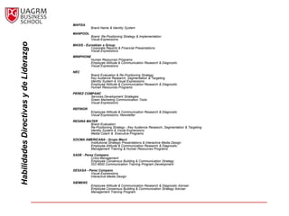 MAFISA
                                                    Brand Name & Identity System
                                        MANPOOL
                                                    Brand Re-Positioning Strategy & Implementation
                                                    Visual Expressions
Habilidades Directivas y de Liderazgo

                                        MASIS - Eurnekian s Group
                                                   Corporate Reports & Financial Presentations
                                                   Visual Expressions
                                        MINIPHONE
                                                 Human Resources Programs
                                                 Employee Attitude & Communication Research & Diagnostic
                                                 Visual Expressions
                                        NEC
                                                    Brand Evaluation & Re-Positioning Strategy
                                                    Key Audience Research, Segmentation & Targeting
                                                    Identity System & Visual Expressions
                                                    Employee Attitude & Communication Research & Diagnostic
                                                    Human Resources Programs
                                        PEREZ COMPANC
                                                 Services Development Strategies
                                                 Green Marketing Communication Tools
                                                 Visual Expressions
                                        REFINOR
                                                    Employee Attitude & Communication Research & Diagnostic
                                                    Visual Expressions: Newsletter
                                        REGINA MATER
                                                 Brand Evaluation
                                                 Re-Positioning Strategy - Key Audience Research, Segmentation & Targeting
                                                 Identity System & Visual Expressions
                                                 Media Coach & Executive Programs
                                        SOCMA AMERICANA - Grupo Macri
                                                Institutional Strategic Presentations & Interactive Media Design
                                                Employee Attitude & Communication Research & Diagnostic
                                                Management Training & Human Resources Programs
                                        SADE - Perez Companc
                                                   Crisis Management
                                                   Employee Consensus Building & Communication Strategy
                                                   ISO 9000 Communication Training Program Development
                                        SESASA - Perez Companc
                                                  Visual Expressions
                                                  Interactive Media Design
                                        SIEMENS
                                                    Employee Attitude & Communication Research & Diagnostic Adviser
                                                    Employee Consensus Building & Communication Strategy Adviser
                                                    Management Training Program
 