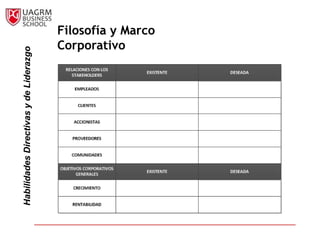 Habilidades Directivas y de Liderazgo

                                   Corporativo
                                   Filosofía y Marco
 