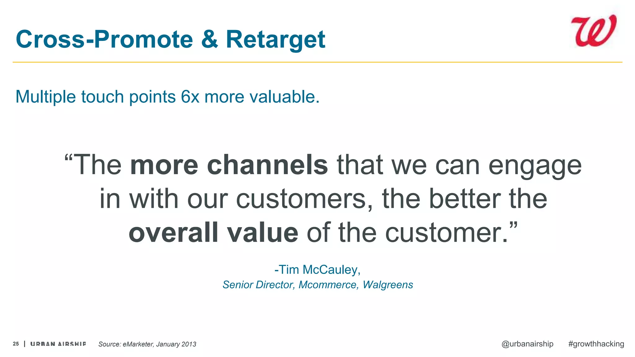 25 @urbanairship #growthhacking
Multiple touch points 6x more valuable.
“The more channels that we can engage
in with our customers, the better the
overall value of the customer.”
-Tim McCauley,
Senior Director, Mcommerce, Walgreens
Source: eMarketer, January 2013
Cross-Promote & Retarget
 