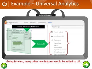 UA and Google Tag Manager – Why & How!
