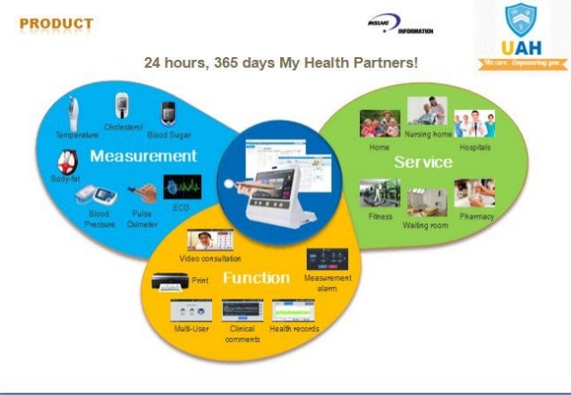UAH - Smart integrated home care device - specially for chronically…