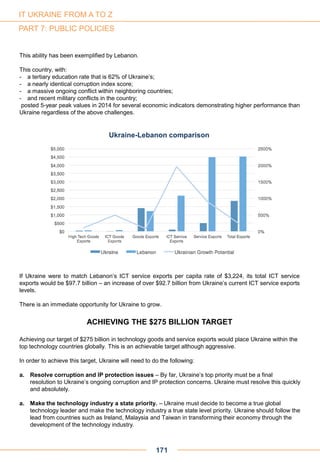 This ability has been exemplified by Lebanon.
This country, with:
- a tertiary education rate that is 62% of Ukraine’s;
- a nearly identical corruption index score;
- a massive ongoing conflict within neighboring countries;
- and recent military conflicts in the country;
posted 5-year peak values in 2014 for several economic indicators demonstrating higher performance than
Ukraine regardless of the above challenges.
If Ukraine were to match Lebanon’s ICT service exports per capita rate of $3,224, its total ICT service
exports would be $97.7 billion – an increase of over $92.7 billion from Ukraine’s current ICT service exports
levels.
There is an immediate opportunity for Ukraine to grow.
ACHIEVING THE $275 BILLION TARGET
Achieving our target of $275 billion in technology goods and service exports would place Ukraine within the
top technology countries globally. This is an achievable target although aggressive.
In order to achieve this target, Ukraine will need to do the following:
a. Resolve corruption and IP protection issues – By far, Ukraine’s top priority must be a final
resolution to Ukraine’s ongoing corruption and IP protection concerns. Ukraine must resolve this quickly
and absolutely.
a. Make the technology industry a state priority. – Ukraine must decide to become a true global
technology leader and make the technology industry a true state level priority. Ukraine should follow the
lead from countries such as Ireland, Malaysia and Taiwan in transforming their economy through the
development of the technology industry.
171
IT UKRAINE FROM A TO Z
PART 7: PUBLIC POLICIES
Ukraine-Lebanon comparison
 