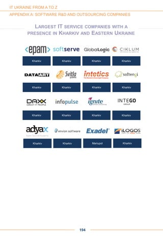 LARGEST IT SERVICE COMPANIES WITH A
PRESENCE IN KHARKIV AND EASTERN UKRAINE
Kharkiv Kharkiv Kharkiv Kharkiv
Kharkiv
Kharkiv Kharkiv Kharkiv Kharkiv
Kharkiv
Kharkiv Kharkiv
Kharkiv Kharkiv
Mariupol
194
IT UKRAINE FROM A TO Z
APPENDIX A: SOFTWARE R&D AND OUTSOURCING COMPANIES
Kharkiv
 
