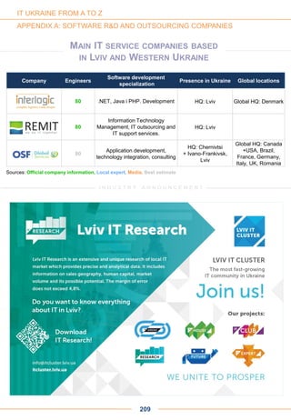 Company Engineers
Software development
specialization
Presence in Ukraine Global locations
80 .NET, Java і PHP. Development HQ: Lviv Global HQ: Denmark
80
Information Technology
Management, IT outsourcing and
IT support services.
HQ: Lviv
80
Application development,
technology integration, consulting
HQ: Chernivtsi
+ Ivano-Frankivsk,
Lviv
Global HQ: Canada
+USA, Brazil,
France, Germany,
Italy, UK, Romania
209
Sources: Official company information, Local expert, Media, Best estimate
IT UKRAINE FROM A TO Z
APPENDIX A: SOFTWARE R&D AND OUTSOURCING COMPANIES
I N D U S T R Y A N N O U N C E M E N T
MAIN IT SERVICE COMPANIES BASED
IN LVIV AND WESTERN UKRAINE
 