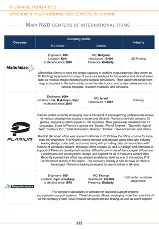 Company
Company profile
Industry
In Ukraine Globally
Engineers: 600
Location: Kyiv
In Ukraine since 1990
HQ: Belgium
Headcount: 10,000
Presence: Globally
3D Printing
Materialise claims to have the largest capacity of additive manufacturing (also known as
3D Printing) equipment in Europe. It produces solutions for bio-medical and clinical areas
such as medical image processing and surgical simulations. Their customers range from
large companies in the automotive, consumer electronics, and consumables sectors; to
famous hospitals, research institutes, and clinicians.
Engineers: 600+
Location: Lviv, Mykolayiv, Kyiv
In Ukraine since 2010
HQ: Israel
Headcount: 1,000+
Gaming
Plarium Global currently employing over a thousand of social gaming professionals across
its various development studios in Israel and Ukraine. Plarium’s portfolio contains 13
games, enjoyed by 200m people in 150 countries. Their games are translated into 11
languages. Some of Plarium’s games are “Sparta: War of Empires”, “Stormfall: Age of
War”, “Soldiers Inc”, “Total Domination: Reborn”, “Pirates: Tides of Fortune” and others.
The first Ukrainian office was opened in Kharkiv in 2010. Now the office is home for more
than 300 engineers. The Kharkiv teams develop and produce game titles with industry-
leading design, code, text, and sound along with providing daily communication with
millions of worldwide players. Mykolayiv office creates 2D and 3D design and interfaces in
support of Plarium's development studios. Office in Lviv is one of the youngest offices and
it contributes into development, design, and support for all of Plarium's current titles.
Recently opened Kyiv office has already established itself as one of the leading IT &
Development studios in the region. The company already is said to have an office in
Sevastopol. Plarium is looking to expand its teams further in Ukraine.
Engineers: 600
Location: Kyiv, Cherkasy
In Ukraine since 1978
HQ: France
Headcount: 130,000
Presence: Globally
Call center, customer
experience
The company specializes in software for business support systems
and operation support systems. Three Ukrainian offices, employing more than one third of
all the company’s staff, cover product development and testing, as well as client support.
222
IT UKRAINE FROM A TO Z
APPENDIX B: MULTINATIONAL R&D CENTERS IN UKRAINE
MAIN R&D CENTERS OF INTERNATIONAL FIRMS
 