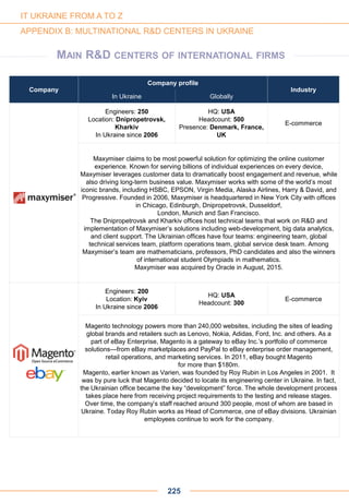 Company
Company profile
Industry
In Ukraine Globally
Engineers: 250
Location: Dnipropetrovsk,
Kharkiv
In Ukraine since 2006
HQ: USA
Headcount: 500
Presence: Denmark, France,
UK
E-commerce
Maxymiser claims to be most powerful solution for optimizing the online customer
experience. Known for serving billions of individual experiences on every device,
Maxymiser leverages customer data to dramatically boost engagement and revenue, while
also driving long-term business value. Maxymiser works with some of the world’s most
iconic brands, including HSBC, EPSON, Virgin Media, Alaska Airlines, Harry & David, and
Progressive. Founded in 2006, Maxymiser is headquartered in New York City with offices
in Chicago, Edinburgh, Dnipropetrovsk, Dusseldorf,
London, Munich and San Francisco.
The Dnipropetrovsk and Kharkiv offices host technical teams that work on R&D and
implementation of Maxymiser’s solutions including web-development, big data analytics,
and client support. The Ukrainian offices have four teams: engineering team, global
technical services team, platform operations team, global service desk team. Among
Maxymiser’s team are mathematicians, professors, PhD candidates and also the winners
of international student Olympiads in mathematics.
Maxymiser was acquired by Oracle in August, 2015.
Engineers: 200
Location: Kyiv
In Ukraine since 2006
HQ: USA
Headcount: 300
E-commerce
Magento technology powers more than 240,000 websites, including the sites of leading
global brands and retailers such as Lenovo, Nokia, Adidas, Ford, Inc. and others. As a
part of eBay Enterprise, Magento is a gateway to eBay Inc.’s portfolio of commerce
solutions—from eBay marketplaces and PayPal to eBay enterprise order management,
retail operations, and marketing services. In 2011, eBay bought Magento
for more than $180m.
Magento, earlier known as Varien, was founded by Roy Rubin in Los Angeles in 2001. It
was by pure luck that Magento decided to locate its engineering center in Ukraine. In fact,
the Ukrainian office became the key “development” force. The whole development process
takes place here from receiving project requirements to the testing and release stages.
Over time, the company’s staff reached around 300 people, most of whom are based in
Ukraine. Today Roy Rubin works as Head of Commerce, one of eBay divisions. Ukrainian
employees continue to work for the company.
225
IT UKRAINE FROM A TO Z
APPENDIX B: MULTINATIONAL R&D CENTERS IN UKRAINE
MAIN R&D CENTERS OF INTERNATIONAL FIRMS
 