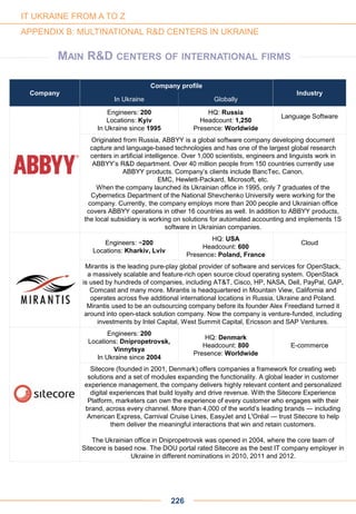 Company
Company profile
Industry
In Ukraine Globally
Engineers: 200
Locations: Kyiv
In Ukraine since 1995
HQ: Russia
Headcount: 1,250
Presence: Worldwide
Language Software
Originated from Russia, ABBYY is a global software company developing document
capture and language-based technologies and has one of the largest global research
centers in artificial intelligence. Over 1,000 scientists, engineers and linguists work in
ABBYY’s R&D department. Over 40 million people from 150 countries currently use
ABBYY products. Company’s clients include BancTec, Canon,
EMC, Hewlett-Packard, Microsoft, etc.
When the company launched its Ukrainian office in 1995, only 7 graduates of the
Cybernetics Department of the National Shevchenko University were working for the
company. Currently, the company employs more than 200 people and Ukrainian office
covers ABBYY operations in other 16 countries as well. In addition to ABBYY products,
the local subsidiary is working on solutions for automated accounting and implements 1S
software in Ukrainian companies.
Engineers: ~200
Locations: Kharkiv, Lviv
HQ: USA
Headcount: 600
Presence: Poland, France
Cloud
Mirantis is the leading pure-play global provider of software and services for OpenStack,
a massively scalable and feature-rich open source cloud operating system. OpenStack
is used by hundreds of companies, including AT&T, Cisco, HP, NASA, Dell, PayPal, GAP,
Comcast and many more. Mirantis is headquartered in Mountain View, California and
operates across five additional international locations in Russia, Ukraine and Poland.
Mirantis used to be an outsourcing company before its founder Alex Freedland turned it
around into open-stack solution company. Now the company is venture-funded, including
investments by Intel Capital, West Summit Capital, Ericsson and SAP Ventures.
Engineers: 200
Locations: Dnipropetrovsk,
Vinnytsya
In Ukraine since 2004
HQ: Denmark
Headcount: 800
Presence: Worldwide
E-commerce
Sitecore (founded in 2001, Denmark) offers companies a framework for creating web
solutions and a set of modules expanding the functionality. A global leader in customer
experience management, the company delivers highly relevant content and personalized
digital experiences that build loyalty and drive revenue. With the Sitecore Experience
Platform, marketers can own the experience of every customer who engages with their
brand, across every channel. More than 4,000 of the world’s leading brands ― including
American Express, Carnival Cruise Lines, EasyJet and L'Oréal ― trust Sitecore to help
them deliver the meaningful interactions that win and retain customers.
The Ukrainian office in Dnipropetrovsk was opened in 2004, where the core team of
Sitecore is based now. The DOU portal rated Sitecore as the best IT company employer in
Ukraine in different nominations in 2010, 2011 and 2012.
226
IT UKRAINE FROM A TO Z
APPENDIX B: MULTINATIONAL R&D CENTERS IN UKRAINE
MAIN R&D CENTERS OF INTERNATIONAL FIRMS
 