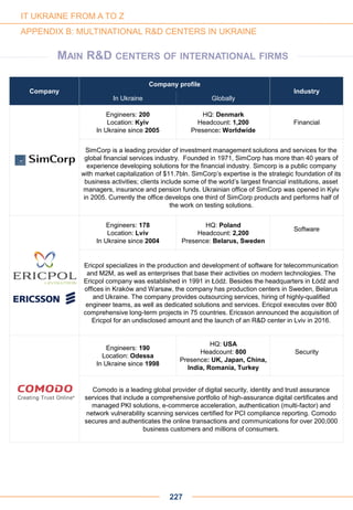 Company
Company profile
Industry
In Ukraine Globally
Engineers: 200
Location: Kyiv
In Ukraine since 2005
HQ: Denmark
Headcount: 1,200
Presence: Worldwide
Financial
SimCorp is a leading provider of investment management solutions and services for the
global financial services industry. Founded in 1971, SimCorp has more than 40 years of
experience developing solutions for the financial industry. Simcorp is a public company
with market capitalization of $11.7bln. SimCorp’s expertise is the strategic foundation of its
business activities; clients include some of the world’s largest financial institutions, asset
managers, insurance and pension funds. Ukrainian office of SimCorp was opened in Kyiv
in 2005. Currently the office develops one third of SimCorp products and performs half of
the work on testing solutions.
Engineers: 178
Location: Lviv
In Ukraine since 2004
HQ: Poland
Headcount: 2,200
Presence: Belarus, Sweden
Software
Ericpol specializes in the production and development of software for telecommunication
and M2M, as well as enterprises that base their activities on modern technologies. The
Ericpol company was established in 1991 in Łódź. Besides the headquarters in Łódź and
offices in Kraków and Warsaw, the company has production centers in Sweden, Belarus
and Ukraine. The company provides outsourcing services, hiring of highly-qualified
engineer teams, as well as dedicated solutions and services. Ericpol executes over 800
comprehensive long-term projects in 75 countries. Ericsson announced the acquisition of
Ericpol for an undisclosed amount and the launch of an R&D center in Lviv in 2016.
Engineers: 190
Location: Odessa
In Ukraine since 1998
HQ: USA
Headcount: 800
Presence: UK, Japan, China,
India, Romania, Turkey
Security
Comodo is a leading global provider of digital security, identity and trust assurance
services that include a comprehensive portfolio of high-assurance digital certificates and
managed PKI solutions, e-commerce acceleration, authentication (multi-factor) and
network vulnerability scanning services certified for PCI compliance reporting. Comodo
secures and authenticates the online transactions and communications for over 200,000
business customers and millions of consumers.
227
IT UKRAINE FROM A TO Z
APPENDIX B: MULTINATIONAL R&D CENTERS IN UKRAINE
MAIN R&D CENTERS OF INTERNATIONAL FIRMS
 