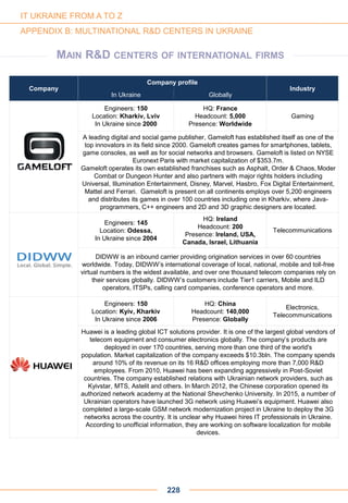 Company
Company profile
Industry
In Ukraine Globally
Engineers: 150
Location: Kharkiv, Lviv
In Ukraine since 2000
HQ: France
Headcount: 5,000
Presence: Worldwide
Gaming
A leading digital and social game publisher, Gameloft has established itself as one of the
top innovators in its field since 2000. Gameloft creates games for smartphones, tablets,
game consoles, as well as for social networks and browsers. Gameloft is listed on NYSE
Euronext Paris with market capitalization of $353.7m.
Gameloft operates its own established franchises such as Asphalt, Order & Chaos, Moder
Combat or Dungeon Hunter and also partners with major rights holders including
Universal, Illumination Entertainment, Disney, Marvel, Hasbro, Fox Digital Entertainment,
Mattel and Ferrari. Gameloft is present on all continents employs over 5,200 engineers
and distributes its games in over 100 countries including one in Kharkiv, where Java-
programmers, C++ engineers and 2D and 3D graphic designers are located.
Engineers: 145
Location: Odessa,
In Ukraine since 2004
HQ: Ireland
Headcount: 200
Presence: Ireland, USA,
Canada, Israel, Lithuania
Telecommunications
DIDWW is an inbound carrier providing origination services in over 60 countries
worldwide. Today, DIDWW’s international coverage of local, national, mobile and toll-free
virtual numbers is the widest available, and over one thousand telecom companies rely on
their services globally. DIDWW’s customers include Tier1 carriers, Mobile and ILD
operators, ITSPs, calling card companies, conference operators and more.
Engineers: 150
Location: Kyiv, Kharkiv
In Ukraine since 2006
HQ: China
Headcount: 140,000
Presence: Globally
Electronics,
Telecommunications
Huawei is a leading global ICT solutions provider. It is one of the largest global vendors of
telecom equipment and consumer electronics globally. The company’s products are
deployed in over 170 countries, serving more than one third of the world's
population. Market capitalization of the company exceeds $10.3bln. The company spends
around 10% of its revenue on its 16 R&D offices employing more than 7,000 R&D
employees. From 2010, Huawei has been expanding aggressively in Post-Soviet
countries. The company established relations with Ukrainian network providers, such as
Kyivstar, MTS, Astelit and others. In March 2012, the Chinese corporation opened its
authorized network academy at the National Shevchenko University. In 2015, a number of
Ukrainian operators have launched 3G network using Huawei’s equipment. Huawei also
completed a large-scale GSM network modernization project in Ukraine to deploy the 3G
networks across the country. It is unclear why Huawei hires IT professionals in Ukraine.
According to unofficial information, they are working on software localization for mobile
devices.
228
IT UKRAINE FROM A TO Z
APPENDIX B: MULTINATIONAL R&D CENTERS IN UKRAINE
MAIN R&D CENTERS OF INTERNATIONAL FIRMS
 
