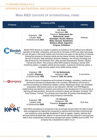 Company
Company profile
Industry
In Ukraine Globally
Engineers: ~150
Location: Kyiv
In Ukraine since 2003
HQ: Israel
Headcount: 200
Presence: Switzerland, the
Netherlands, Israel,
Azerbaijan, Russia, Belarus,
Malta, Georgia, Kazakhstan,
Moldova, Brazil, Argentina,
Uruguay, Zimbabwe
Software
Benish GPS Ukraine is a leader in systems and solutions for the efficient and effective
operation of the fleet, scheduling, and security on the basis of GPS and video technology
for over 26 years in the world market, and more than nine years on the territory of Ukraine.
Among the company’s Ukrainian clients are the interior ministry, the State Customs
Service of Ukraine, state enterprise Ukrainian Railways, the ministry of ecology and
natural resources, the Ukrainian Post, utility provider Kyivpastrans, Roshen, Obolon,
Farmak and others. The company offers GPS solutions including a vehicle GPS
monitoring system, a satellite vehicle security system, a personal monitoring system, a
cargo security system and a safety driving system.
Engineers: 100
Location: Zhytomyr
In Ukraine since 1992
HQ: the Netherlands
Headcount: 600
Presence: USA, Sri Lanka
E-commerce
With over 23 years of experience and hundreds of strategic, marketing, creative and
technical e-commerce professionals in ten countries, ISM delivers end-to-end e-
commerce solutions for (enterprise) retailers, brands, department stores, and wholesale
businesses. ISM Ukraine works on two directions: С#/.NET and PHP/Magento,
implementing new electronic solutions and working on the development of e-commerce, e-
learning and web-solutions. Among the company’s clients are Heineken, Kruidvat, TNT
Post, Primera, Triumph. The company has more than 30 partners that develop their
projects using company’s frameworks.
Engineers: 100
Location: Lviv
In Ukraine since 2008
HQ: Denmark
Headcount: 130
Presence: Singapore, USA,
Poland
Oil & Gas
Keel offers consultancy to companies in the oil and gas industry within the field of asset
data management by helping the companies to optimize technical data concerning rigs
and vessels by using specially developed IT tools to register, classify, optimize and
structure technical asset data, before it is synchronized with the customer’s own business
data in their computerized maintenance management system (CMMS) such as SAP. The
company has a development center in Lviv.
229
IT UKRAINE FROM A TO Z
APPENDIX B: MULTINATIONAL R&D CENTERS IN UKRAINE
MAIN R&D CENTERS OF INTERNATIONAL FIRMS
 