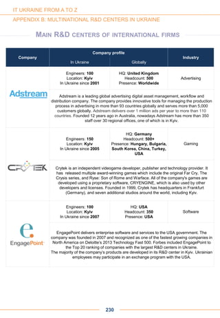 Company
Company profile
Industry
In Ukraine Globally
Engineers: 100
Location: Kyiv
In Ukraine since 2001
HQ: United Kingdom
Headcount: 500
Presence: Worldwide
Advertising
Adstream is a leading global advertising digital asset management, workflow and
distribution company. The company provides innovative tools for managing the production
process in advertising in more than 93 countries globally and serves more than 5,000
customers globally. Adstream delivers over 1 million ads per year to more than 110
countries. Founded 12 years ago in Australia, nowadays Adstream has more than 350
staff over 30 regional offices, one of which is in Kyiv.
Engineers: 150
Location: Kyiv
In Ukraine since 2005
HQ: Germany
Headcount: 500+
Presence: Hungary, Bulgaria,
South Korea, China, Turkey,
USA
Gaming
Crytek is an independent videogame developer, publisher and technology provider. It
has released multiple award-winning games which include the original Far Cry, The
Crysis series, and Ryse: Son of Rome and Warface. All of the company's games are
developed using a proprietary software, CRYENGINE, which is also used by other
developers and licenses. Founded in 1999, Crytek has headquarters in Frankfurt
(Germany), and seven additional studios around the world, including Kyiv.
Engineers: 100
Location: Kyiv
In Ukraine since 2007
HQ: USA
Headcount: 350
Presence: USA
Software
EngagePoint delivers enterprise software and services to the USA government. The
company was founded in 2007 and recognized as one of the fastest growing companies in
North America on Deloitte’s 2013 Technology Fast 500. Forbes included EngagePoint to
the Top 20 ranking of companies with the largest R&D centers in Ukraine.
The majority of the company’s products are developed in its R&D center in Kyiv. Ukrainian
employees may participate in an exchange program with the USA.
230
IT UKRAINE FROM A TO Z
APPENDIX B: MULTINATIONAL R&D CENTERS IN UKRAINE
MAIN R&D CENTERS OF INTERNATIONAL FIRMS
 