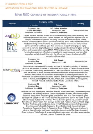 Company
Company profile
Industry
In Ukraine Globally
Engineers: 100
Location: Mykolayiv
In Ukraine since 2000
HQ: United Kingdom
Headcount: 100+
Presence: Worldwide
Telecommunication
LogNet Systems and their MaxBill solution are delivering billing, service delivery and
customer experience solutions. LogNet Systems has designed and deployed over 50
complex customer management and billing solutions for communications, utilities,
financial and transportation service providers worldwide. Since 1996, the MaxBill solution
has been helping communications, TV, content, utilities, financial and transportation
service providers worldwide grow their businesses in rapidly changing and highly
competitive markets. LogNet Systems is headquartered in the United Kingdom and has
offices and representation across EMEA, APAC and Americas. Ukrainian office is a fully
functional development office that employs best in class managers, engineers, QA
specialists and admin staff. Currently the office is working on developing the fifth
generation of the product.
Engineers: 100
Location: Kyiv
In Ukraine since 1990
HQ: Russia
Headcount: 1,100
Microelectronics
Sitronics is an international IT company, and one of the leading suppliers of solutions,
products and services in the field of information technologies in Eastern Europe and the
CIS countries. The company was founded in 1990. Sitronics has more than 1,100 experts,
over 200 experts of which possess international certificates and have competency to
develop, manufacture and support the most complex business-systems as well as
information and communication solutions. Sitronics partners include leading players in the
world IT-market, including Microsoft, IBM, Oracle, Sun Microsystems, Cisco Systems,
Hewlett-Packard, Motorola, Nortel, Alcatel-Lucent and others.
Engineers: 75
Location: Kyiv
In Ukraine since 2008
HQ: France
Headcount: 1,920
Presence: Worldwide
Gaming
Ubisoft is the third largest (after Electronic Arts and Activision Blizzard) independent game
publisher in the world by revenue. Ubisoft is composed of over 9,200 talented people
located in 28 countries across the globe. With around 85% of its staff devoted to game
development, Ubisoft has the second largest in-house creative team in the world. In total,
Ubisoft has 29 studios in 19 countries. Among its iconic games are Assassin's Creed,
Tom Clancy's Ghost Recon, Tom Clancy's Splinter Cell, Rabbids, Rayman, Watch Dogs,
Far Cry, The Crew, and Just Dance. Many of the PC-based games including Assassin
Creed (Assassin's Creed II, Assassin’s Creed: Brotherhood, Assassin’s Creed:
Revelations, Assassin’s Creed III, Assassin’s Creed IV: Black Flag) were developed in
Ukraine. Kyiv office also contributed towards the development of Far Cry 4, Assassin's
Creed Unity and Trials Fusion. It is speculated that the company is thinking about opening
offices in Lviv and Odessa in the future.
231
IT UKRAINE FROM A TO Z
APPENDIX B: MULTINATIONAL R&D CENTERS IN UKRAINE
MAIN R&D CENTERS OF INTERNATIONAL FIRMS
 