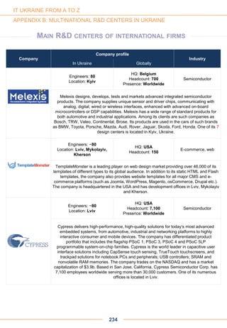 Company
Company profile
Industry
In Ukraine Globally
Engineers: 80
Location: Kyiv
HQ: Belgium
Headcount: 700
Presence: Worldwide
Semiconductor
Melexis designs, develops, tests and markets advanced integrated semiconductor
products. The company supplies unique sensor and driver chips, communicating with
analog, digital, wired or wireless interfaces, enhanced with advanced on-board
microcontrollers or DSP capabilities. Melexis has a wide range of standard products for
both automotive and industrial applications. Among its clients are such companies as
Bosch, TRW, Valeo, Continental, Brose. Its products are used in the cars of such brands
as BMW, Toyota, Porsche, Mazda, Audi, Rover, Jaguar, Skoda, Ford, Honda. One of its 7
design centers is located in Kyiv, Ukraine.
Engineers: ~80
Location: Lviv, Mykolayiv,
Kherson
HQ: USA
Headcount: 150
E-commerce, web
TemplateMonster is a leading player on web design market providing over 46,000 of its
templates of different types to its global audience. In addition to its static HTML and Flash
templates, the company also provides website templates for all major CMS and e-
commerce platforms (such as Joomla, WordPress, Magento, osCommerce, Drupal etc.).
The company is headquartered in the USA and has development offices in Lviv, Mykolayiv
and Kherson.
Engineers: ~80
Location: Lviv
HQ: USA
Headcount: 7,100
Presence: Worldwide
Semiconductor
Cypress delivers high-performance, high-quality solutions for today’s most advanced
embedded systems, from automotive, industrial and networking platforms to highly
interactive consumer and mobile devices. The company has differentiated product
portfolio that includes the flagship PSoC 1, PSoC 3, PSoC 4 and PSoC 5LP
programmable system-on-chip families. Cypress is the world leader in capacitive user
interface solutions including CapSense touch sensing, TrueTouch touchscreens, and
trackpad solutions for notebook PCs and peripherals; USB controllers; SRAM and
nonvolatile RAM memories. The company trades on the NASDAQ and has a market
capitalization of $3.9b. Based in San Jose, California, Cypress Semiconductor Corp. has
7,100 employees worldwide serving more than 30,000 customers. One of its numerous
offices is located in Lviv.
234
IT UKRAINE FROM A TO Z
APPENDIX B: MULTINATIONAL R&D CENTERS IN UKRAINE
MAIN R&D CENTERS OF INTERNATIONAL FIRMS
 