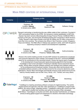 Company
Company profile
Industry
In Ukraine Globally
Engineers: 30
Location: Odessa
In Ukraine since: 2014
HQ: USA
Headcount: 700
Software, Energy
Opower's technology is transforming the way utilities relate to their customers. Founded in
2007 and publicly traded on the NYSE, the company’s market capitalization is $472.9m.
Opower has been named a Bloomberg New Energy Finance Pioneer, EURELECTRIC’s
company of the year, and among the 20 fastest growing tech companies in North America.
Today, Opower's client base includes more than 95 utilities and 32 million consumers in
more than nine countries. The company has offices in San Francisco, London, Singapore,
Tokyo and Odessa. The R&D office in Odessa was opened in winter, 2014 with the goal of
expanding company’s research and development capabilities.
Engineers: ~30
Location: Kyiv
In Ukraine since 1992
HQ: Israel
Headcount: 300
Presence: Taiwan, India, USA
Audio processing
Waves is the world’s leading provider of audio DSP solutions for professional, broadcast
and consumer electronics audio markets, and recipient of the 2011 Technical GRAMMY
award for its contributions to the recording industry. Waves has twenty years of expertise
in the development of psychoacoustic signal processing algorithms that leverage
knowledge on the human perception of hearing to radically improve perceived sound
quality. Waves offers computer software solutions and hardware plus software solutions
for the professional and broadcast markets. Waves also offers semiconductor with
embedded software solutions under the Maxx brand for the consumer electronics audio
applications. Waves’ Maxx technologies dramatically enhance audio performance and are
used by industry leaders such as Dell, Sony, Sanyo, JVC, Toshiba, and many others.
Engineers: ~30
Location: Kyiv
In Ukraine since 2006
HQ: USA
Headcount: 600
Presence: UK, Singapore,
Japan, Australia
Advertising
TubeMogul is a leading advertising software company for digital branding. The world’s
largest brands and agencies unify their video advertising on TubeMogul’s programmatic
platform. By using a single, integrated solution, TubeMogul’s clients gain control over their
video spend, simplify their workflow and verify the success of their campaigns.
Brett Wilson, Tube Mogul’s co-foudner and CEO, also founded Tech4Ukraine, an initiative
aimed at raising global support and awareness for Ukraine’s information technology
industry.
239
IT UKRAINE FROM A TO Z
APPENDIX B: MULTINATIONAL R&D CENTERS IN UKRAINE
MAIN R&D CENTERS OF INTERNATIONAL FIRMS
 