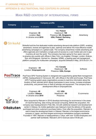 Company
Company profile
Industry
In Ukraine Globally
Engineers: 30
Location: Kyiv
In Ukraine since 2010
HQ: Poland
Headcount: 100
Presence: UK, Singapore,
USA, Poland, Germany,
Japan
Advertising
StrikeAd built the first dedicated mobile advertising demand side platform (DSP), enabling
advertisers, brands and agencies to plan, optimize and deliver the most effective mobile
advertising campaigns on a global scale. The company streamlines mobile advertising and
offers agencies and marketers a single point-of-access to a vast mobile web and in-app
inventory all over the world. The company has been going for four years now and
is growing very quickly with offices in New York, Los Angeles, Chicago, London, Krakow,
Kyiv and Singapore. Sizmek Inc. (Nasdaq: SZMK), a leading open ad management
platform company for multiscreen campaigns, acquired StrikeAd in May, 2015 for $11.7m
Engineers: ~35
Location: Dnipropetrovsk
HQ: Canada
Headcount: ~50
Presence: USA, Europe
Software
PosiTrace GPS Tracking System is designed and supported by global fleet management
(GFM), headquartered in Vancouver, BC, with offices in the USA and Europe. PosiTrace
GPS Tracking system gives organizations access to real-time information about the
location of their vehicles which allows businesses to save money, increase employee
productivity, and prevent loss or theft of vehicles and equipment. The company has a
development office in Dnipropetrovsk.
Engineers: 40
Location: Odessa
In Ukraine since 2010
HQ: USA
Headcount: ~80
Presence:
E-commerce
Slice (acquired by Rakuten in 2014) develops technology for ecommerce in the areas
of machine learning, data mining and social computing. Before the acquisition, the
company was headquartered in Palo Alto, CA with additional research and development
center in Odessa. Its mobile application was helping to track the delivery of the goods
purchased and store customer’s purchase history. Even after the acquisition, Rakuten is
said to keep the development team in Odessa. Rakuten is the largest ecommerce
company in Japan, and third largest ecommerce marketplace company worldwide.
Founded in 1997, Rakuten is headquartered in Tokyo, with over 10,000 employees and
partner staff worldwide. Rakuten's 2013 revenues were 518.6b yen.
242
IT UKRAINE FROM A TO Z
APPENDIX B: MULTINATIONAL R&D CENTERS IN UKRAINE
MAIN R&D CENTERS OF INTERNATIONAL FIRMS
 