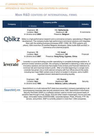Company
Company profile
Industry
In Ukraine Globally
Engineers: 25
Location: Kyiv
In Ukraine since 2005
HQ: Netherlands
Headcount: 40
Presence: Belgium
E-commerce
Qbikz is a high-performance research and e-commerce company, specializing in Magento
development. The company builds high performing e-commerce solutions and integrates
them with the existing business processes (ERP / CRM / BI / POS systems and
others). With more than 25 certified Magento developers, Qbikz builds B2B and B2C e-
commerce omni-channel projects.
Engineers: 15
Location: Kyiv
In Ukraine since 2007
HQ: Israel
Headcount: 150
Presence: Hong Kong, Cypress, China
Financial
Leverate is a pure technology provider specializing in complete brokerage solutions. A
premium broker solutions provider, the company is dedicated to delivering a wide array of
innovative solutions and services that enable Forex brokers and financial institutions to
minimize risk and maximize broker’s profit. After a humble beginning in a single room,
Leverate has grown into a multi-national company with four offices around the world,
including two major R&D centers (one of which is located in Ukraine), and a CySEC
regulated division dedicated to providing liquidity.
Engineers: <20
Location: Kyiv
In Ukraine since 1995
HQ: Russia
Headcount: 200
Presence: Belarus, Latvia, Lithuania
Security
SearchInform is a multi-national DLP (data loss prevention) company specializing in all-
encompassing corporate data security solutions since 1995. SearchInform Information
Security Perimeter (SISP) is a software solution used to monitor and prevent leaks of
sensitive data through e-mail, Skype, ICQ and other instant messengers, forums and web
blogs, removable media (CD/DVD/USB), corporate laptops, iPads, iPhones, FTP, file
servers, and printers. SISP is currently present in more than 1,000 companies.
244
IT UKRAINE FROM A TO Z
APPENDIX B: MULTINATIONAL R&D CENTERS IN UKRAINE
MAIN R&D CENTERS OF INTERNATIONAL FIRMS
 