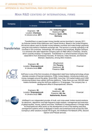 Company
Company profile
Industry
In Ukraine Globally
Engineers: <20
Location: Cherkasy
In Ukraine since: 2011
HQ: United Kingdom
Headcount: 300
Presence: Spain, USA,
Germany
Financial
TransferWise is a peer-to-peer money transfer service launched in January 2011
by Estonian friends Kristo Käärmann and Taavet Hinrikus. Based in the United Kingdom,
the service allows users to transfer money between countries and make foreign payments
using the mid-market or interbank exchange rate. The service is currently operating in 48
countries in 26 currencies. Interestingly, the company’s first employee, Bogdan Danilyuk,
is a Ukrainian who later helped the company open an R&D office in Cherkasy, Ukraine,
which currently employs 12 engineers. Transferwise is a venture-backed company that
raised $91m from Andreessen Horowitz, IA Ventures, Index Ventures, and Richard
Branson, Seedcamp, among other investors.
Engineers: 20
Location: Dnipropetrovsk
In Ukraine since 2000
(RingCentral)
HQ: Panama
Headcount: 50
Presence: USA
Financial
ActForex is one of the first innovators of independent retail forex trading technology whose
clientele consists of financial institutions, FCMs, broker/dealers, introducing brokers and
money managers around the globe. Since 2000, more than 120 market makers and 3,000
introducing brokers have utilized ActForex platforms. Today there are over 200,000 retail
traders worldwide using the ActForex platform in 15 languages. The company has a
development office in Dnepropetrovsk, Ukraine.
Engineers: 20
Location: Dnipropetrovsk
In Ukraine since 1995
HQ: USA
Headcount: ~60
Presence: UK, the
Netherlands, Russia
Financial
InfoReach is an independent provider of multi- and cross-asset, broker-neutral solutions
for electronic, algorithmic and high-frequency trade analysis, management and execution
of global equities, futures, options and forex. InfoReach is headquartered in Chicago while
its Dnipropetrovsk office works on the development of one of the leading executive
management systems which is deployed in banks and investment funds across the USA.
Company’s other solutions include FIX Engine, the InfoReach FIX Network (IFN), Second
Opinion and Prelude services.
246
IT UKRAINE FROM A TO Z
APPENDIX B: MULTINATIONAL R&D CENTERS IN UKRAINE
MAIN R&D CENTERS OF INTERNATIONAL FIRMS
 