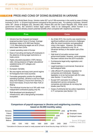 PART 1: THE UKRAINIAN IT ECOSYSTEM
Pros Cons
 Ukraine has the cheapest and largest
engineering labor force in Europe. Average
developer salary is $1,600 (see Section
1.3.2). Manufacturing wages are at $1.2/hour,
twice lower than China
 Lowest operating costs in Europe
 Ease of recruiting and laying-off employees in
the absence of strong legal restrictions or
trade unions
 Highly educated population (100% literacy
rate), strong presence of higher educational
establishments (317 colleges and
universities)
 European mentality
 No-visa regime and easy work permit regime
for foreigners from most countries
 Favorable geographic position for globally
operating business. Ukraine is one-hour flight
away from Poland, 2 hours from Germany, 5
hours from Dubai, 9 hours from New York or
Beijing
 The individual income tax is at 18% with most
independent contractors paying only 4%
 Well-developed and developing IT
infrastructure, with a fast-growing innovation
ecosystem.
 As of late 2015, the country was experiencing
significant political and economic challenges
after the recent revolution and geopolitical
crisis in the region. However, the military
conflict was contained to only 3% of
Ukrainian territory in the eastern part of the
country
 High level of corruption across most
government bodies. However, some progress
has been noticed since the 2014 revolution
 Cumbersome legal entity registration and
closure laws
 Legal loopholes in commercial, financial an
technological fields
 Little efficient IP protection legislation for
companies and individuals. However,
legislation is to be harmonized with EU rules
(see Section 1.5 and Part 6).
 Except VAT exemption for software
development service companies, IT
companies and startups do not enjoy tax
breaks (see Part 6)
 Cases of arbitrarily-led tax police inspections
in IT companies (see Section 1.5)
PROS AND CONS OF DOING BUSINESS IN UKRAINE1.4.2.
According to the World Bank Group, Ukraine ranks 83rd out of 189 economies in the world by ease of doing
business in 2015 – a 16-point improvement compared to the previous year. For starting a business, Ukraine
ranks 30th, ahead of Bulgaria (52), Slovakia (68), Poland (85) and the Czech Republic (93). While some
government bodies, like Ukraine’s broken legal system, need to be redesigned, others function in a
satisfactory way and already present potential benefits when compared with neighboring countries.
35
*Calculations for Ukraine are based on newly proposed rate for Social Security charge: 36.76%*0.4 = 14.704%
Romania
Poland
Ukraine*
Bulgaria
Belarus
2455
2415
2294
2244
2171
1000 1200 1400 1600 1800 2000 2200 2400 2600
Source: EF English
Proficiency Index 2015
Comparison of payroll expenses in Ukraine and neighboring countries,
based on $2,000 monthly salary
Net salary
Employee’s taxes
Employer’s taxes
IT UKRAINE FROM A TO Z
 