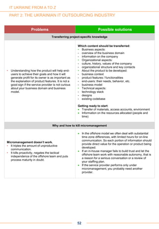 52
IT UKRAINE FROM A TO Z
PART 2: THE UKRAINIAN IT OUTSOURCING INDUSTRY
Problems Possible solutions
Transferring project-specific knowledge
• Understanding how the product will help end-
users to achieve their goals and how it will
generate profit for its owner is as important as
the explanation of product features. It is not a
good sign if the service provider is not curious
about your business domain and business
model.
Which content should be transferred:
• Business aspects:
- overview of the business domain
- information on the company
• Organizational aspects:
- culture, history, values of the company
- organizational structure and key contacts
• About the product to be developed:
- business context
- product features / functionalities
- end-users: their needs, behavior, etc.
- business model
• Technical aspects:
- technology stack
- designs
- existing codebase
Getting ready to start:
 Transfer of materials, access accounts, environment
 Information on the resources allocated (people and
time)
Why and how to kill micromanagement
Micromanagement doesn’t work.
• It triples the amount of unproductive
communication.
• It kills proactivity, negates the tactical
independence of the offshore team and puts
process maturity in doubt.
 In the offshore model we often deal with substantial
time zone differences, with limited hours for on-line
communication. So each portion of information should
provide direct value for the operation or product being
developed.
 If an in-house manager fails to build trust and let the
offshore team work with reasonable autonomy, that is
a reason for a serious conversation or a review of
your staffing plan.
 If the service provider performs only under
micromanagement, you probably need another
provider.
 