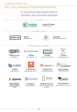 Kharkiv IT Cluster
www.it-kharkov.net
Spalah
www.spalah.com
New Place
www.novoemesto.com.ua
IT-cluster
Co-working spaces
IT INITIATIVES AND ECOSYSTEM IN
KHARKIV AND EASTERN UKRAINE
71
IT UKRAINE FROM A TO Z
PART 2: THE UKRAINIAN IT OUTSOURCING INDUSTRY
Selected private IT education
Smart Academy
www.academysmart.com.ua
Smithysoft
www.smithysoft.com
S-Label
www.school.spalah.com
QAClub
www.qaclub.com.ua
Altexsoft Lab
www.lab.altexsoft.com
GL Basecamp
www.globallogic.com.ua
IT Bursa
www.basicbursa.com
TEAM International
www.teaminternational.com/
education
db Best
www.dbbest.com
EPAM Courses
www.EPAM.ua
Brain Academy
www.brainacad.com
Sigma Software
Training Center
http://sigma.software/for-
students
 
